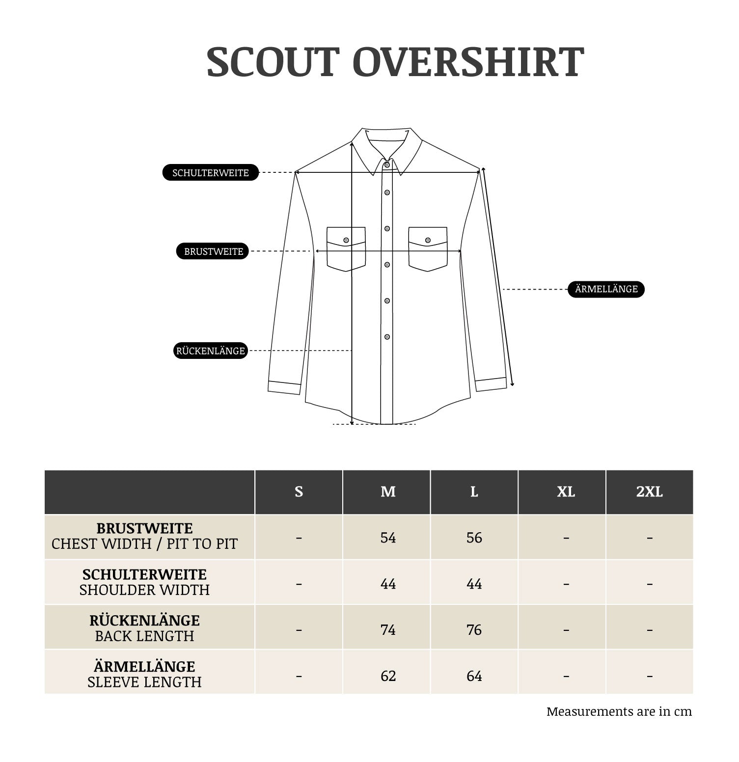 BenzakScout Overshirt Indigo CorduroyShirtBritish Parts Lucerne