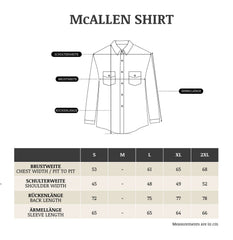 IndigoferaMcAllen Shirt Sage GreenShirtBritish Parts Lucerne