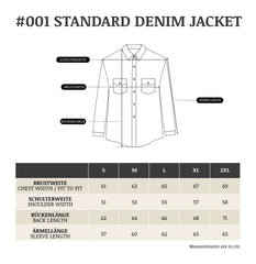 MOMOTARO001 Standard Denim Jacket 14.7ozJacketsBritish Parts Lucerne