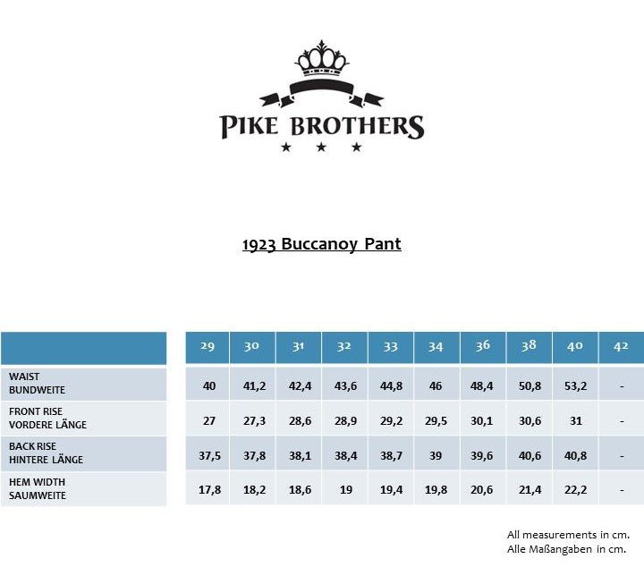 Pike Brothers1923 Buccanoy Pants Chicago BluePantsBritish Parts Lucerne