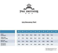 Pike Brothers1923 Buccanoy Pants Chicago BluePantsBritish Parts Lucerne