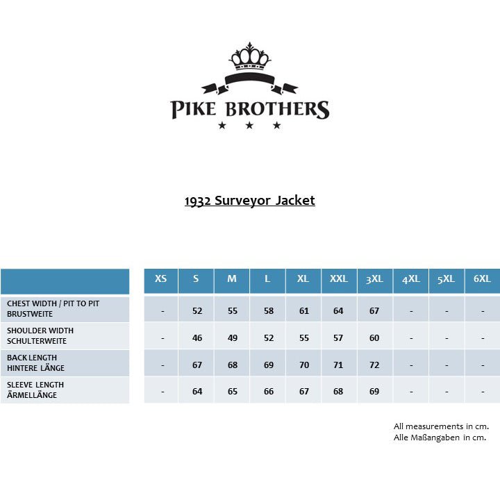 Pike Brothers1932 Surveyor Jacket Glasgow GreyJacketsBritish Parts Luzern