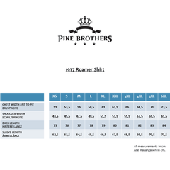 Pike Brothers1937 Roamer Shirt Danville BlueShirtBritish Parts Lucerne