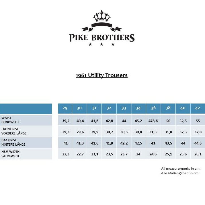 Pike Brothers1941 Utility Trousers TarawaPantsBritish Parts Lucerne