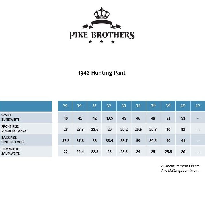 Pike Brothers1942 Hunting Pant Grey Wabash 13ozPantsBritish Parts Lucerne