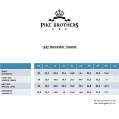 Pike Brothers1947 Harvester Pants Glasgow GreyPantsBritish Parts Lucerne