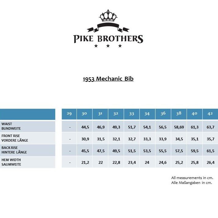 Pike Brothers1953 Mechanic Bib 11ozPantsBritish Parts Lucerne