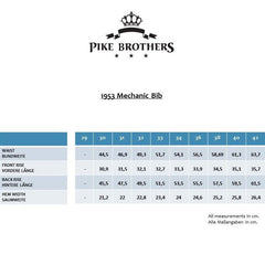 Pike Brothers1953 Mechanic Bib 11ozPantsBritish Parts Lucerne