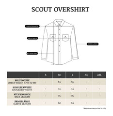 BenzakScout Overshirt Indigo CorduroyShirtBritish Parts Lucerne