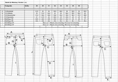 Straight leg denim pantsStraight leg (high) denim pants 13.5 ozPantsBritish Parts Lucerne