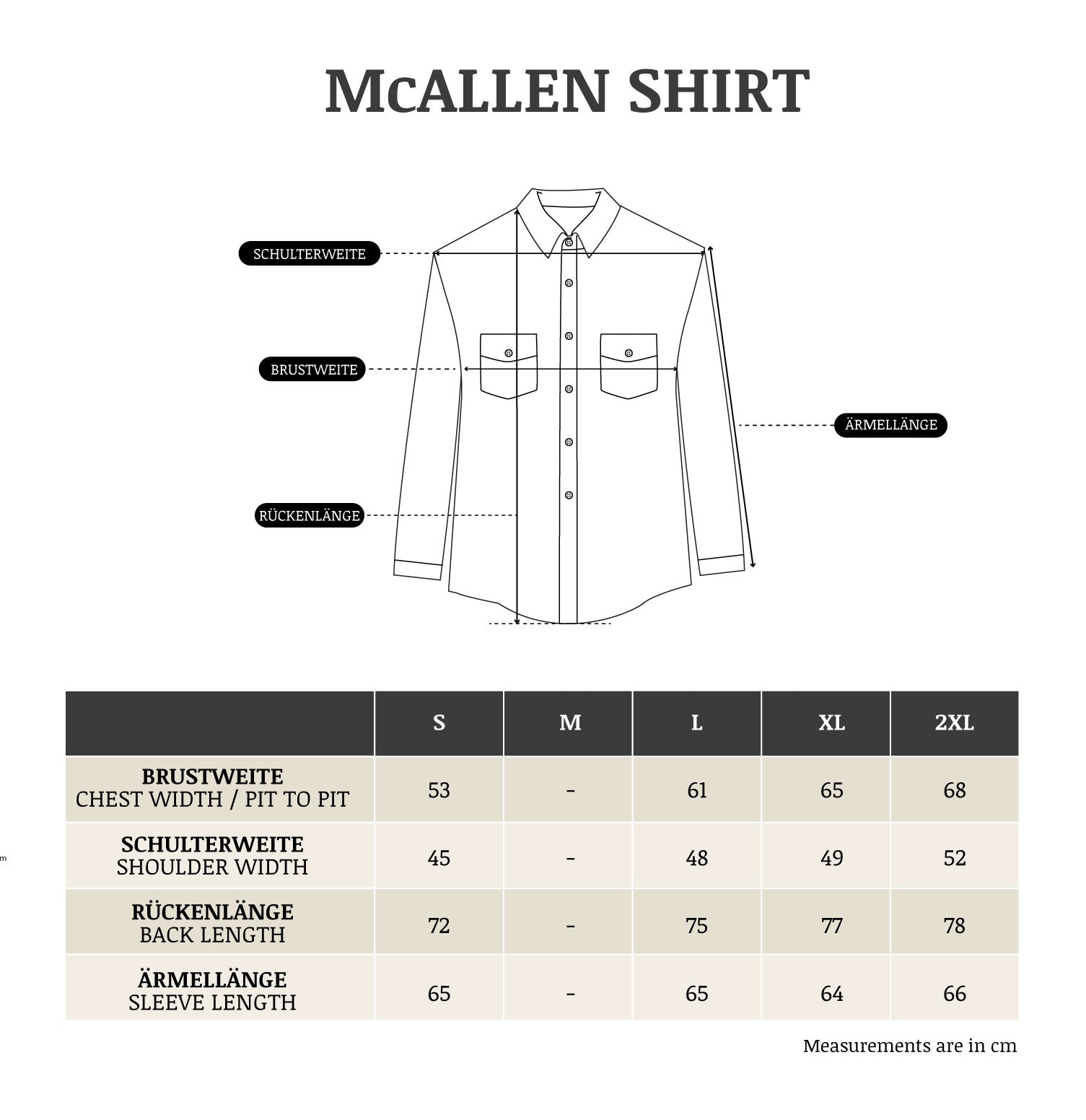IndigoferaMcAllen Shirt Sage GreenShirtBritish Parts Lucerne