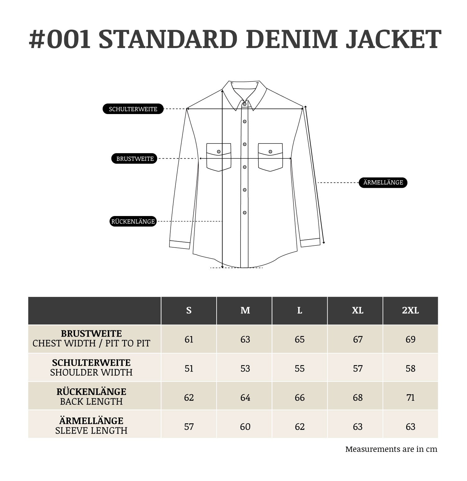 MOMOTARO001 Standard Denim Jacket 14.7ozJacketsBritish Parts Lucerne