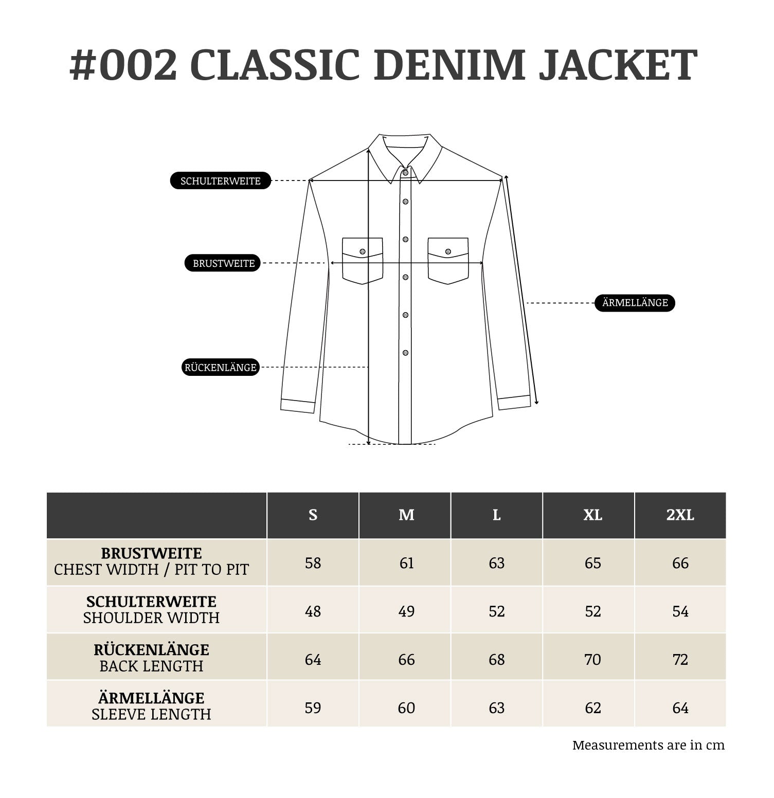 MOMOTARO002 Classic Denim Jacket 15.7ozJacketsBritish Parts Lucerne