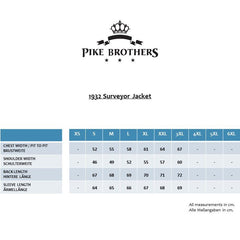 Pike Brothers1932 Surveyor Jacket Glasgow GreyJacketsBritish Parts Luzern