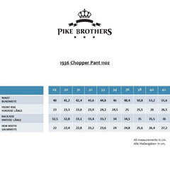 Pike Brothers1936 Chopper Pant 11ozPantsBritish Parts Lucerne