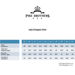 Pike Brothers1936 Chopper Pant Alcatraz WhitePantsBritish Parts Lucerne