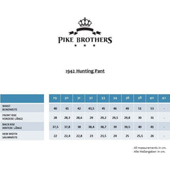 Pike Brothers1942 Hunting Pant Grey Striped LinenPantsBritish Parts Lucerne