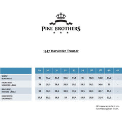 Pike Brothers1947 Harvester pants Chicago blackPantsBritish Parts Lucerne