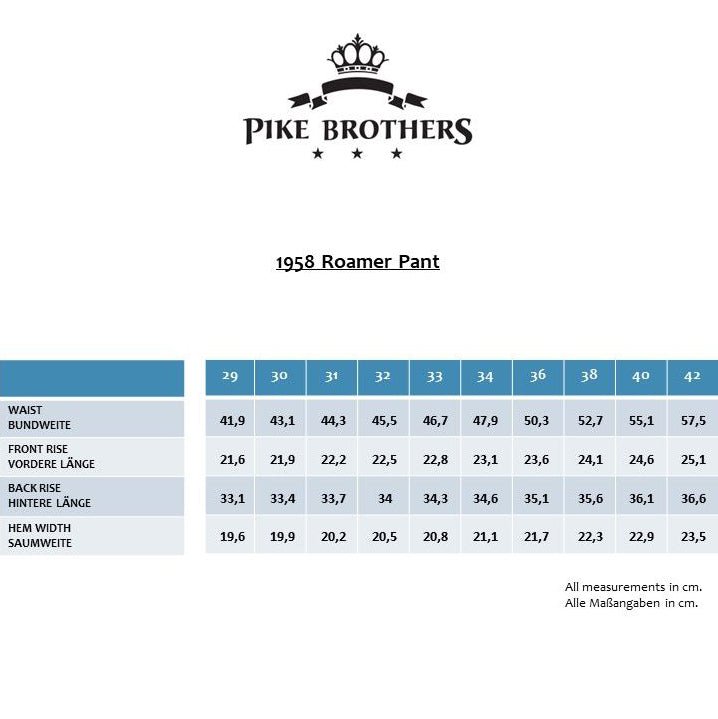 Pike Brothers1958 Roamer Pant 15oz Indigo BluePantsBritish Parts Lucerne