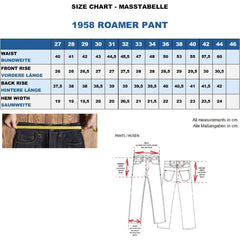 Pike Brothers1958 Roamer Pant Olive CordPantsBritish Parts Lucerne