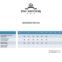 Pike Brothers1963 Roamer Vest 11oz MetalVestBritish Parts Lucerne