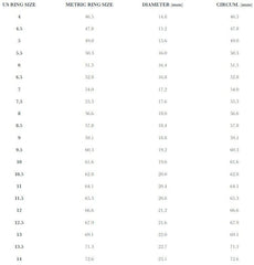 Studebaker MetalsSignet Ring - BrassRingBritish Parts Lucerne